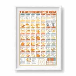 Stuart Gardiner Classic Cheese of the World, A2 Print