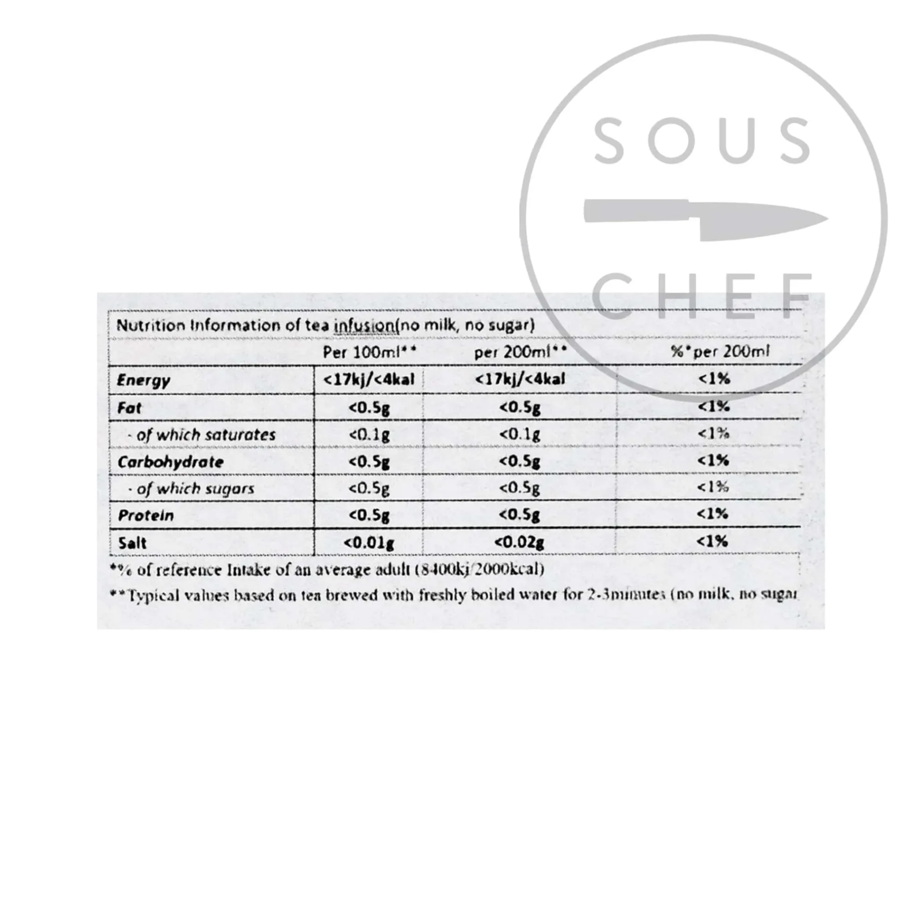 Sunflower Jasmine Tea Tin